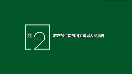 2020农产品供应链企业事件盘点 上海企业如何在SEO中抢占先机