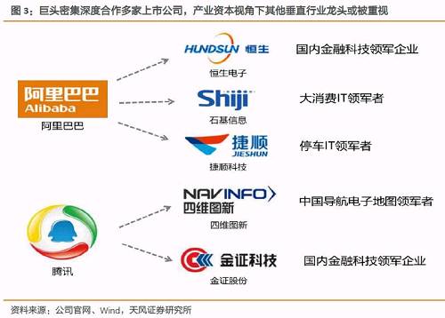 独角兽概念股投资攻略 3连板、两连板个股一览及上海企业SEO启示
